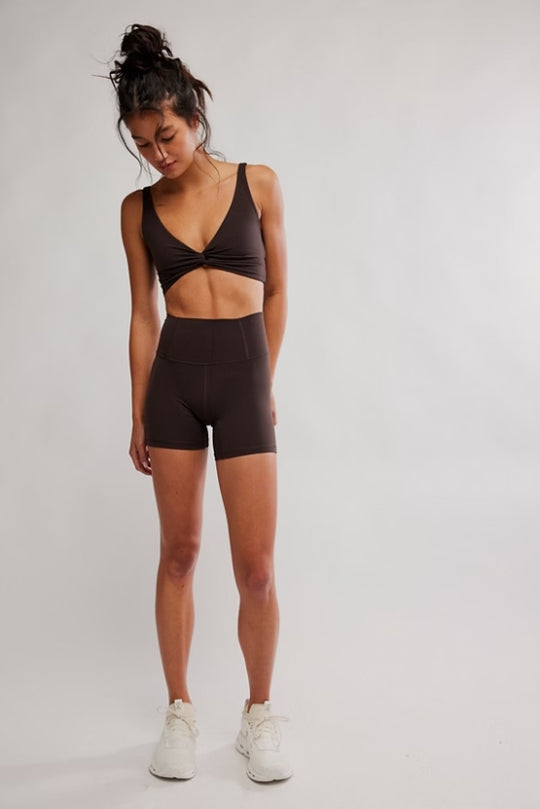 FP Movement Never Better Short